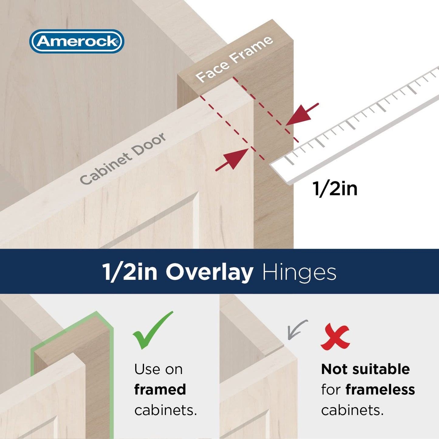 Amerock BPR8704FB Cabinet Hinge 1/2" Overlay Double Demountable Matte Black Pair