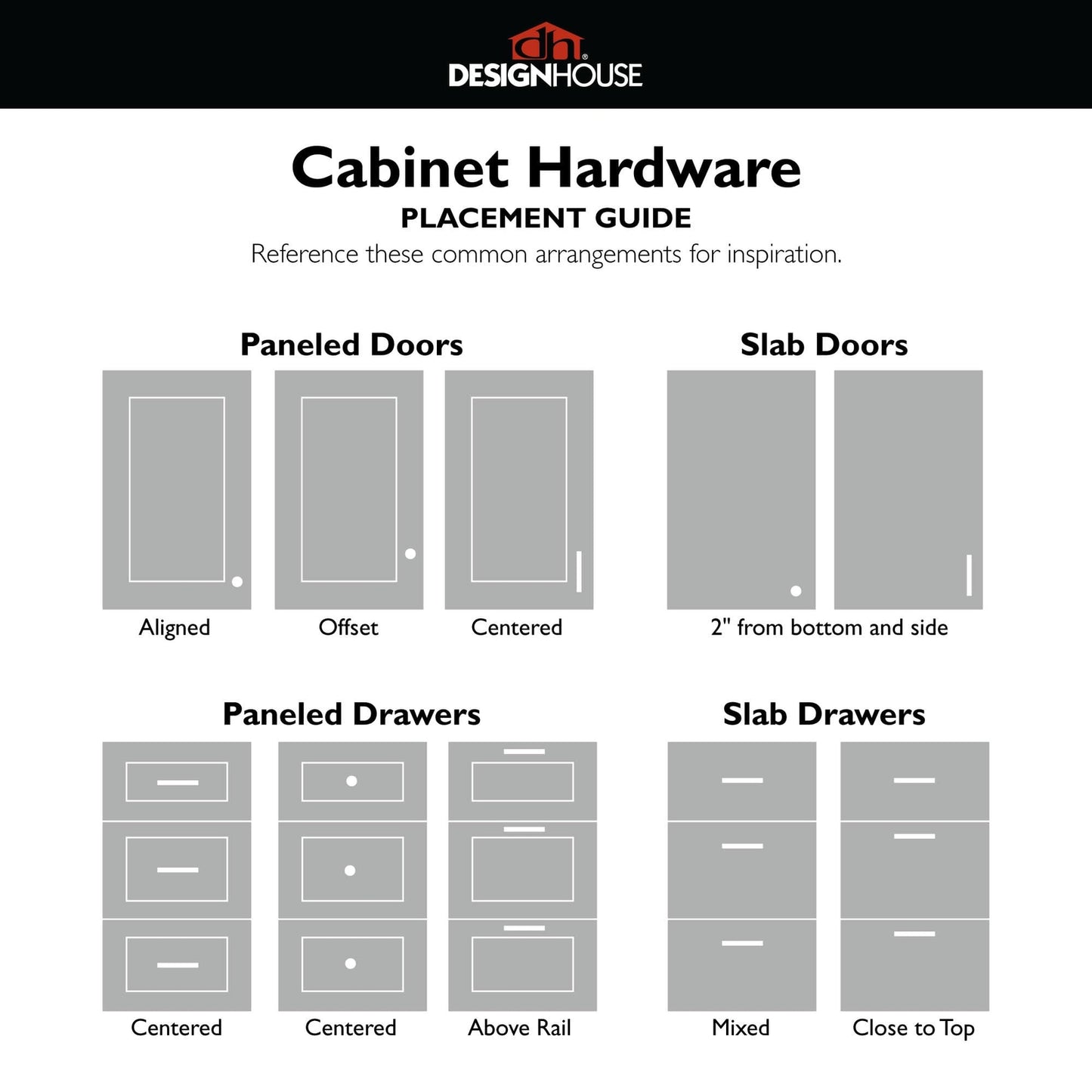 Design House Emery Cabinet Pulls, 5-Pack, 5-1/16-inch (128 mm) Center to Center