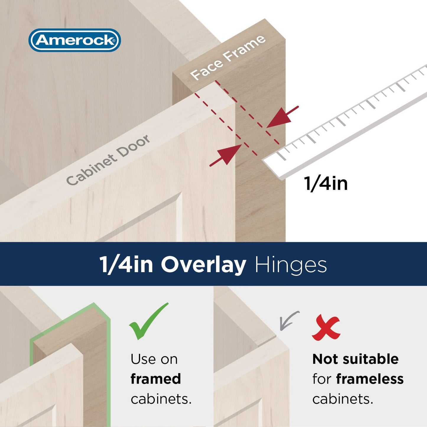 Amerock BPR7566CZ Cabinet Hinge 1/4 in Champagne Bronze 2 Pack