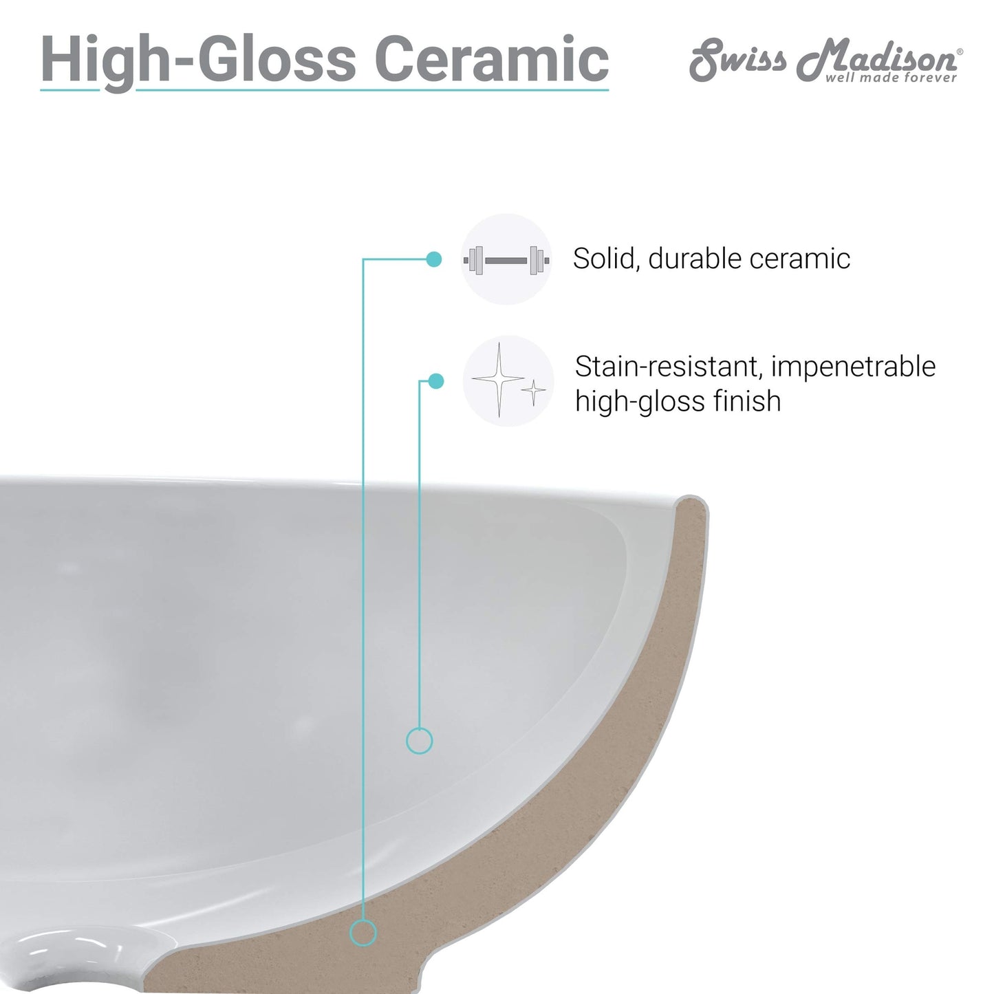 Swiss Madison SM-VS203 Claire 20" Rectangle Vessel Sink, Glossy White
