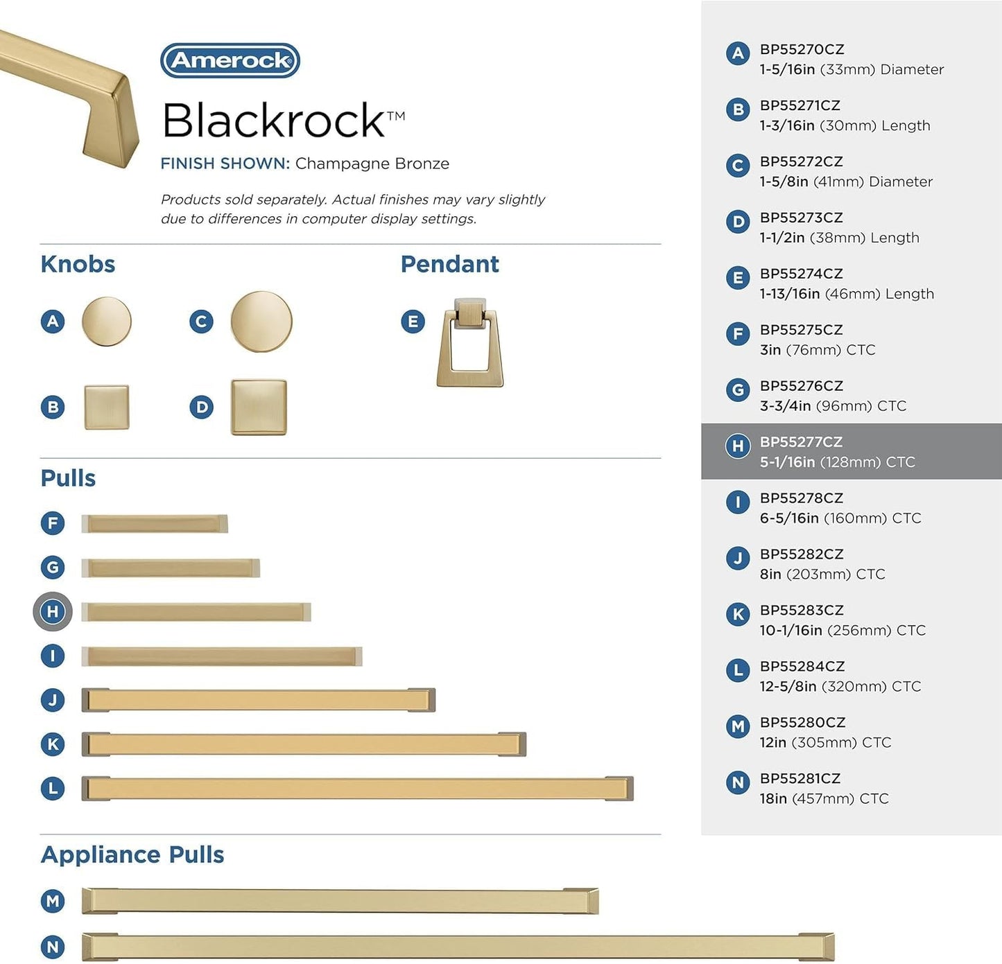Amerock BP55277CZ Blackrock Cabinet Pull Champagne Bronze 5-1/16" C2C