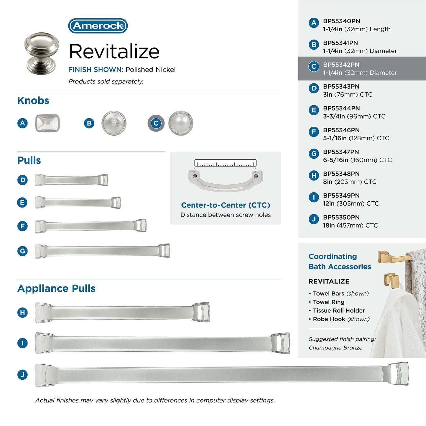 Amerock 55342-PN Revitalize Cabinet Knob Polished Nickel 1-1/4" Diameter