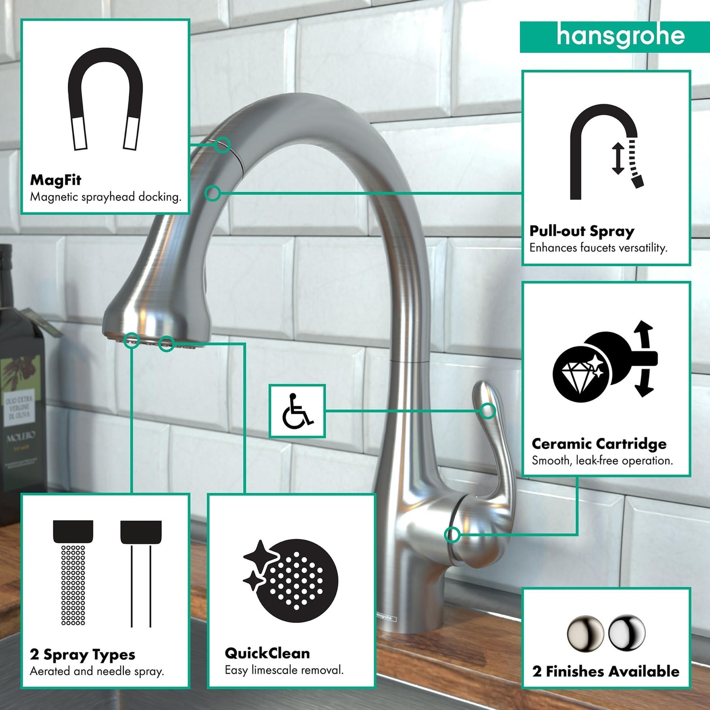 Hansgrohe Allegro E Gourmet Stainless Steel Kitchen Faucet Pull Down SS 04066860