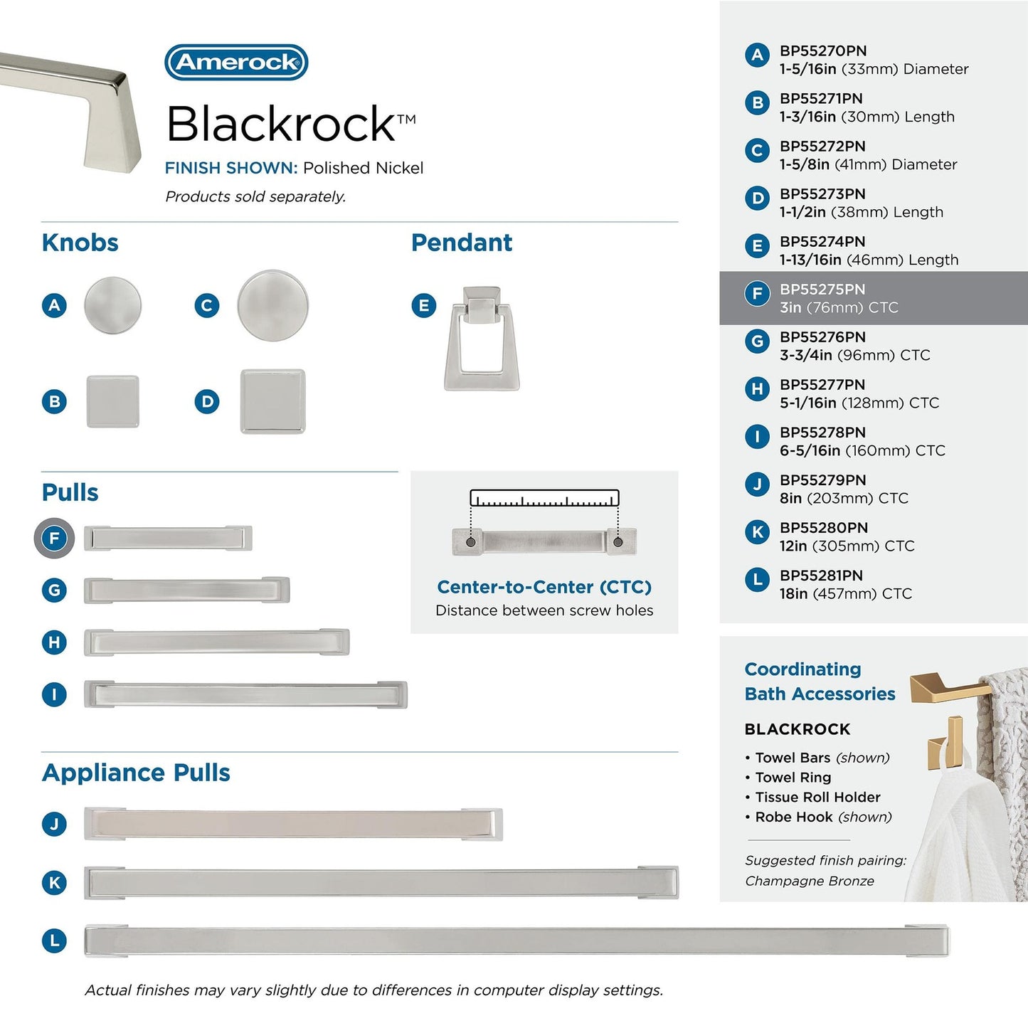 Amerock BP55275PN Blackrock Cabinet Pull Polished Nickel 3" C2C