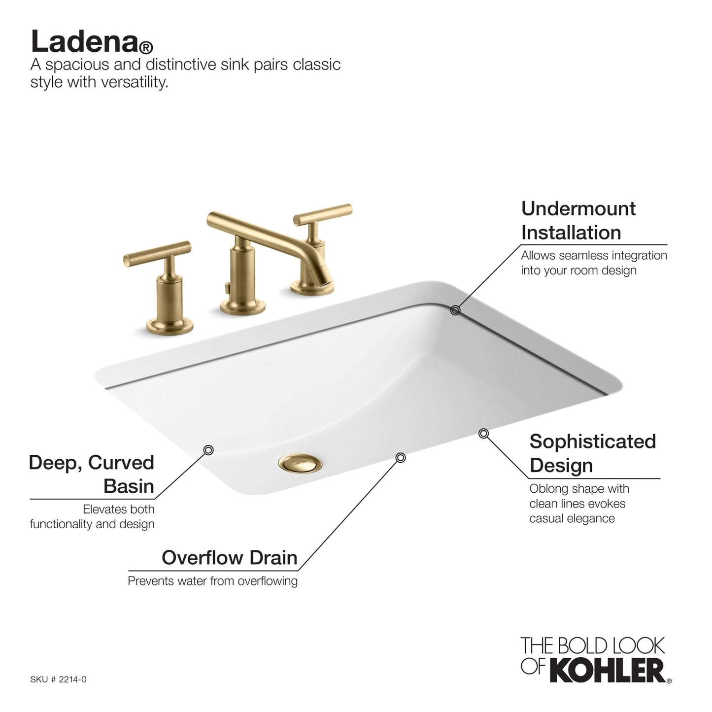 KOHLER 2214-0 Ladena Rectangular Undermount Bathroom Sink, 20-7/8" W X 14-3/8" L