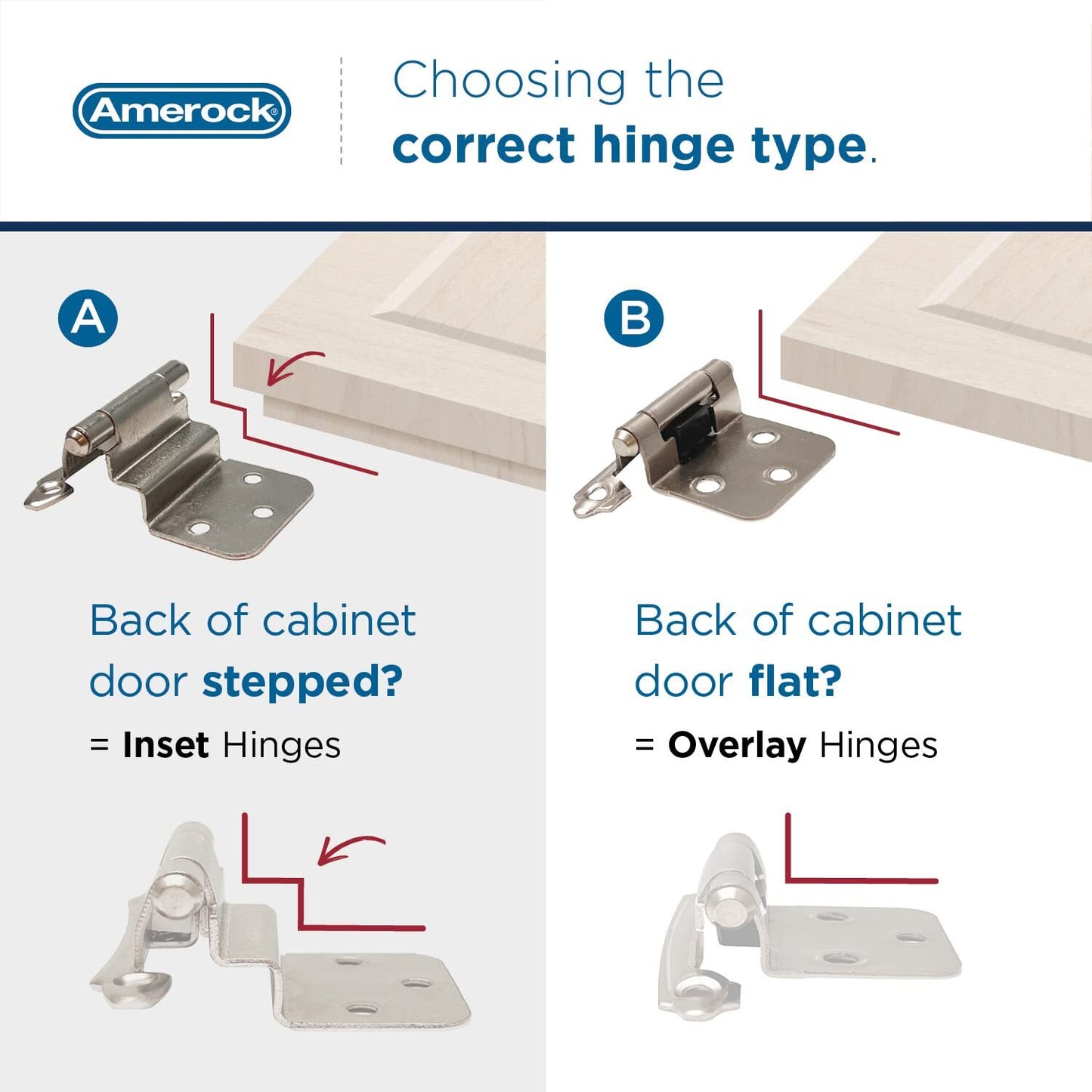 Amerock BPR7566CZ Cabinet Hinge 1/4 in Champagne Bronze 2 Pack