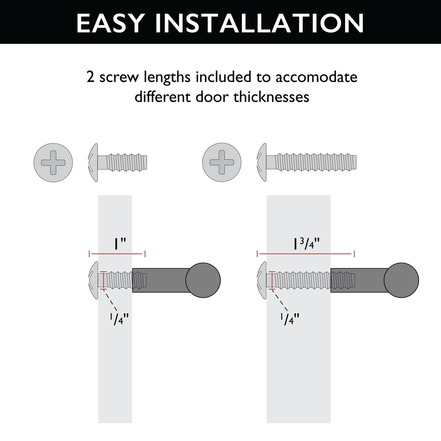 Design House Emery Cabinet Pulls, 5-Pack, 5-1/16-inch (128 mm) Center to Center