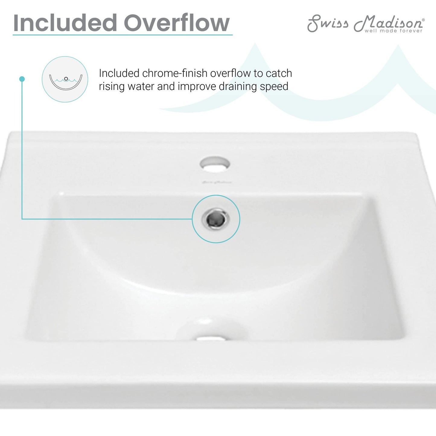 Swiss Madison SM-BV18S - 18" Ceramic Square Vanity Sink Top, White