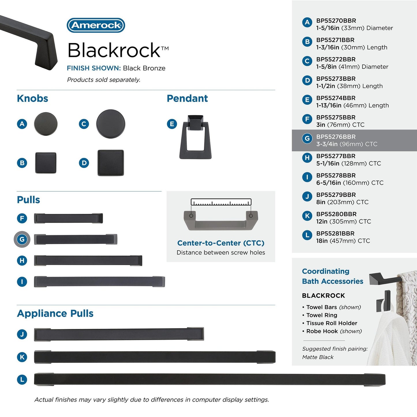 Amerock BP55276BBR Blackrock Cabinet Pull Black Bronze 3-3/4" Center to Center