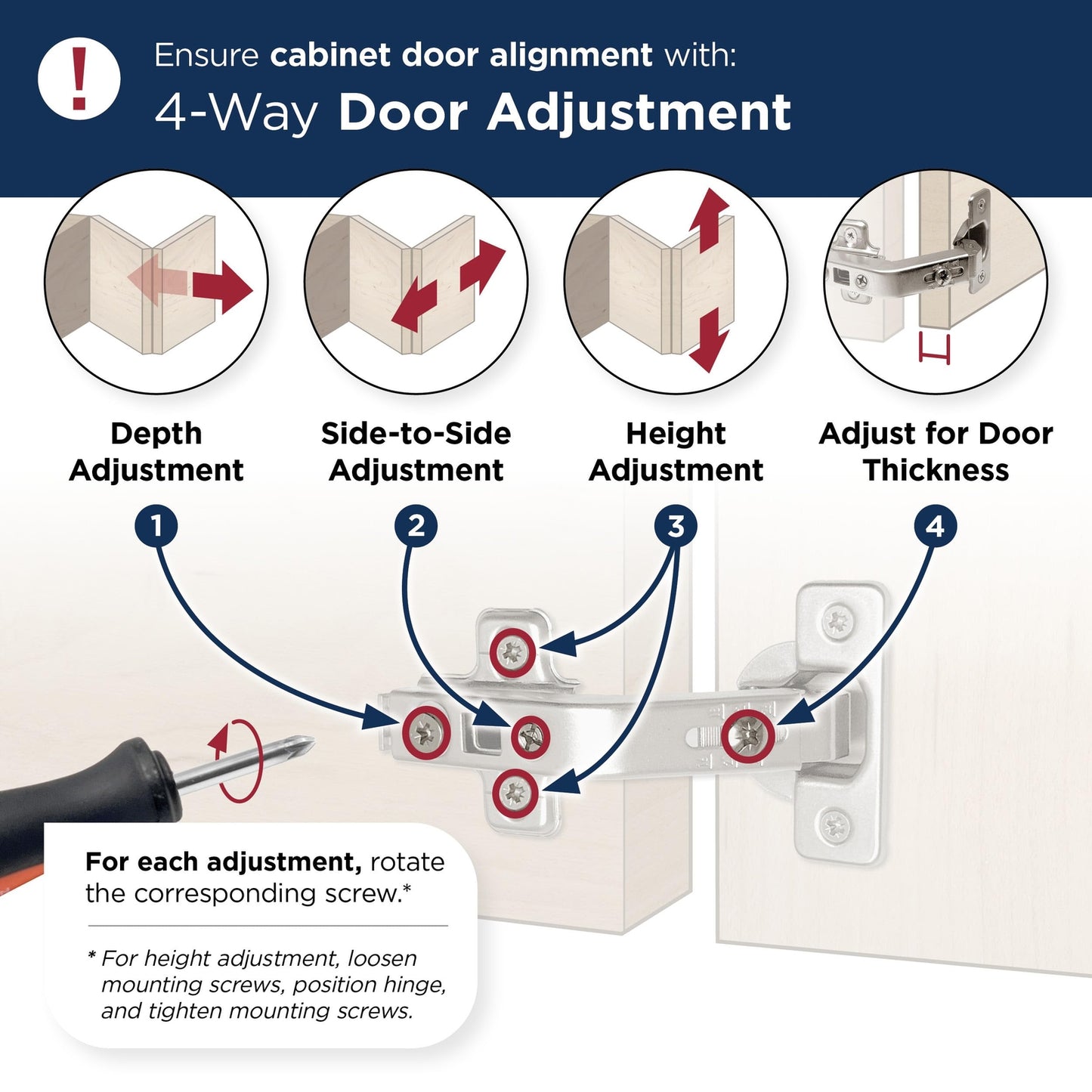 Amerock 2 Pack 135 Degree Lazy Susan Bi-Fold Door Euro Concealed Hinge, Corner