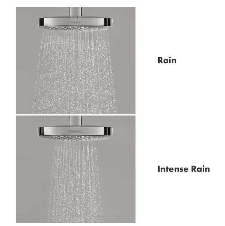 Hansgrohe 04387400 Croma Select 2-Spray Patterns Shower Head - White & Chrome
