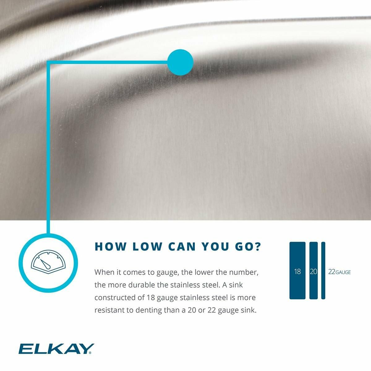 Elkay Celebrity PSR15173 Single Bowl Top Mount Stainless Steel Bar Sink