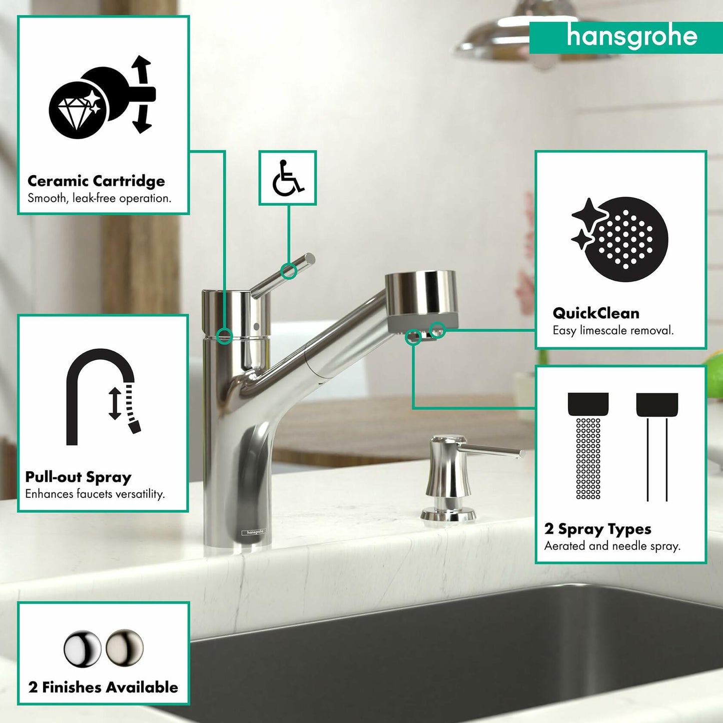 hansgrohe Talis S Chrome Single-Handle Kitchen Faucet with Pull Out Sprayer