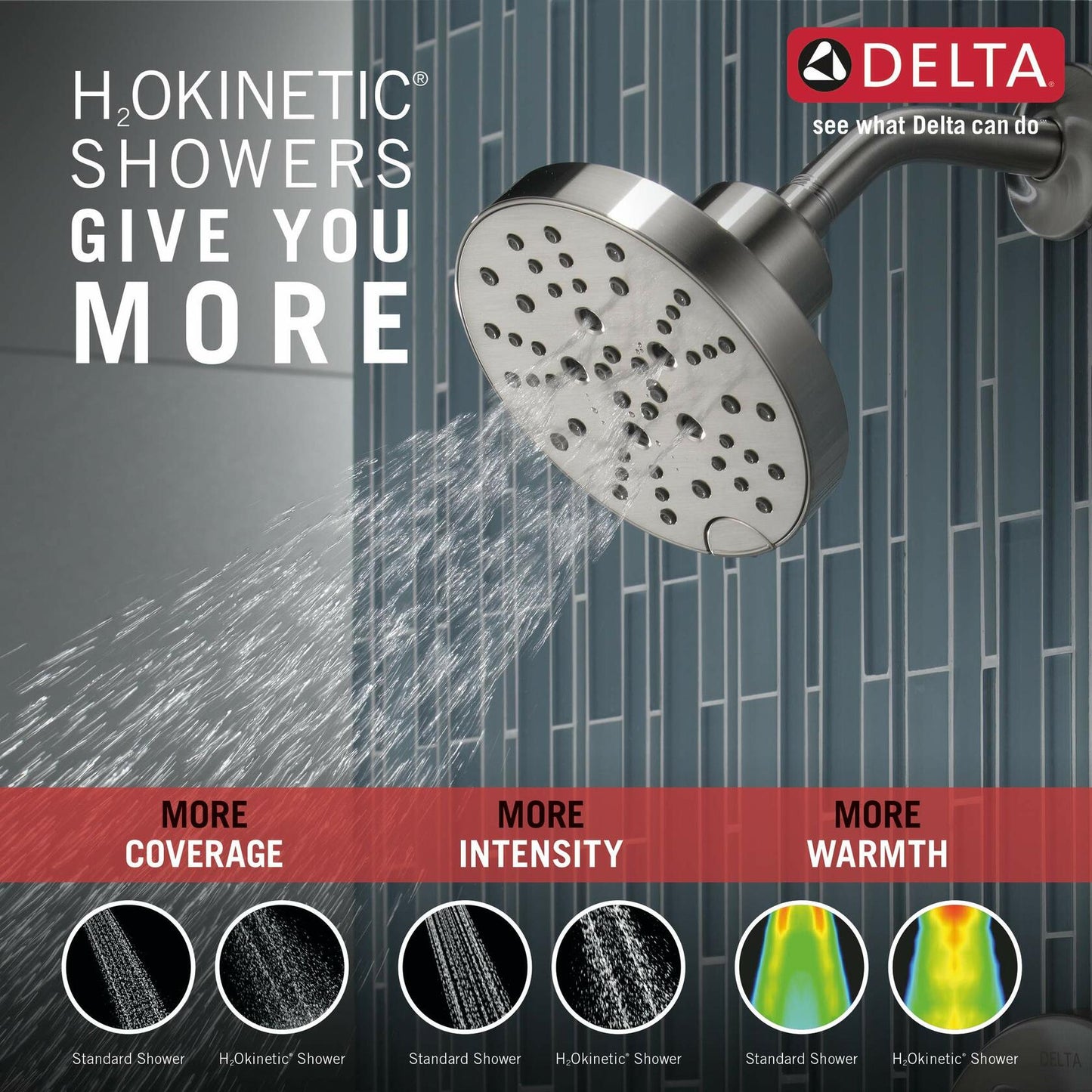 Delta Faucet Nicoli 14 Series Single-Handle Shower Faucet, Shower Trim Kit