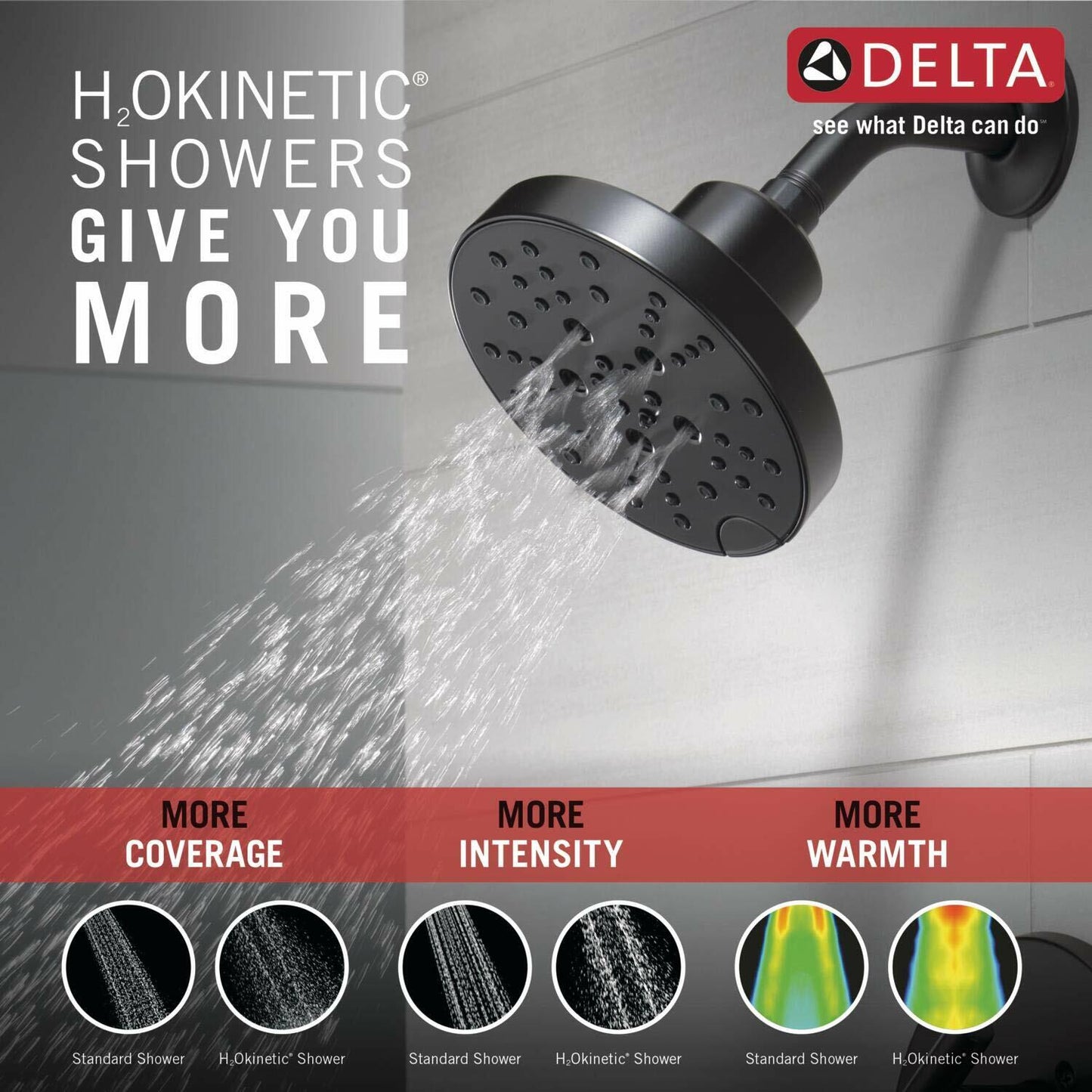 DELTA 142749-BL Nicoli Tub Shower, Matte Black