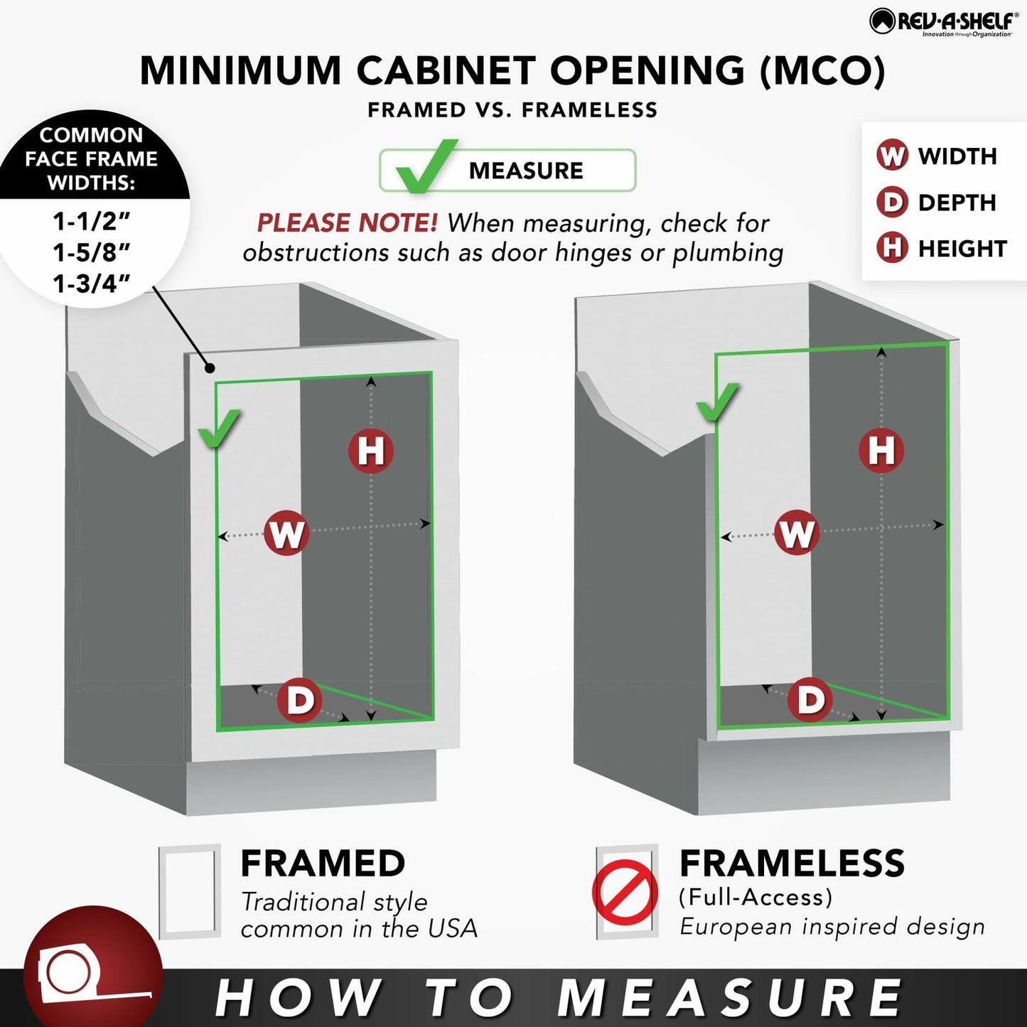 Rev-A-Shelf Steel Door/Wall Mount Spice Organizer