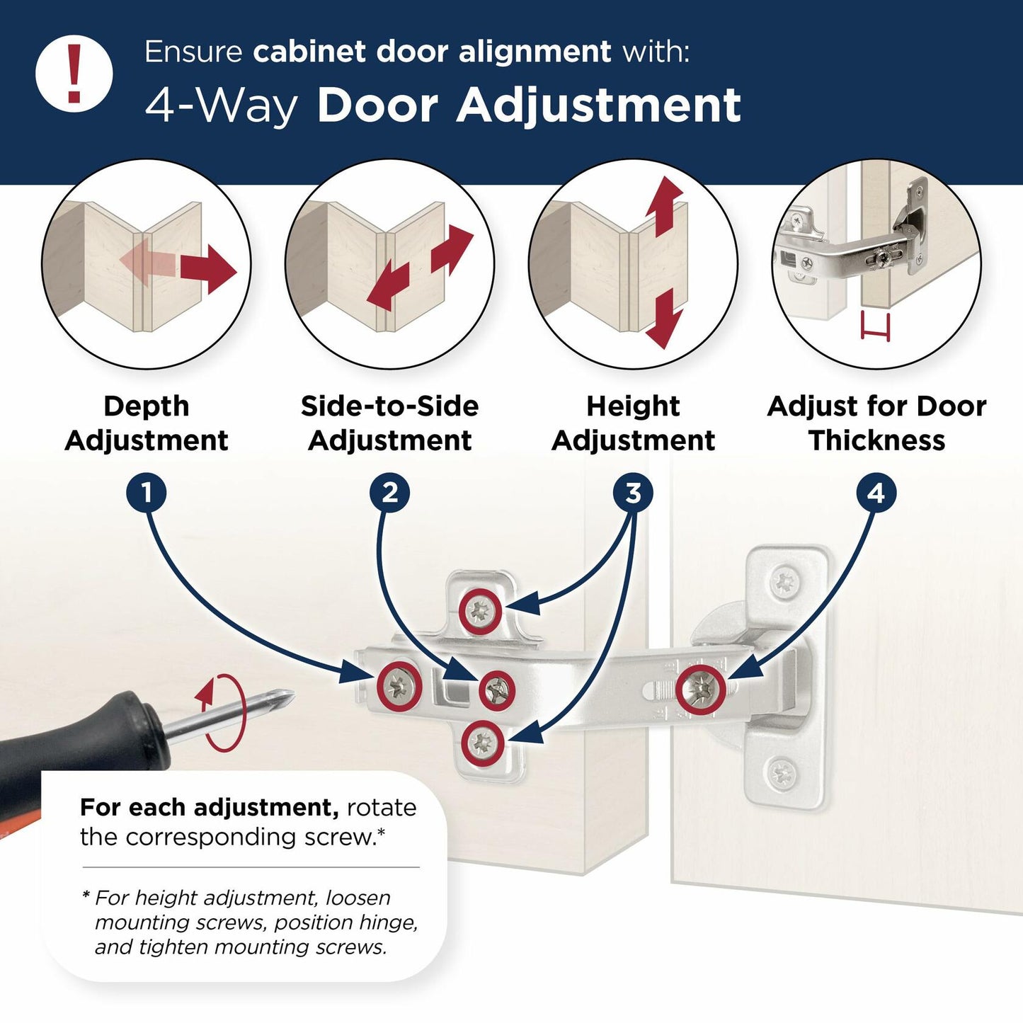 Amerock 2 Pack 135 Degree Lazy Susan Bi-Fold Door Euro Concealed Hinge, Corner