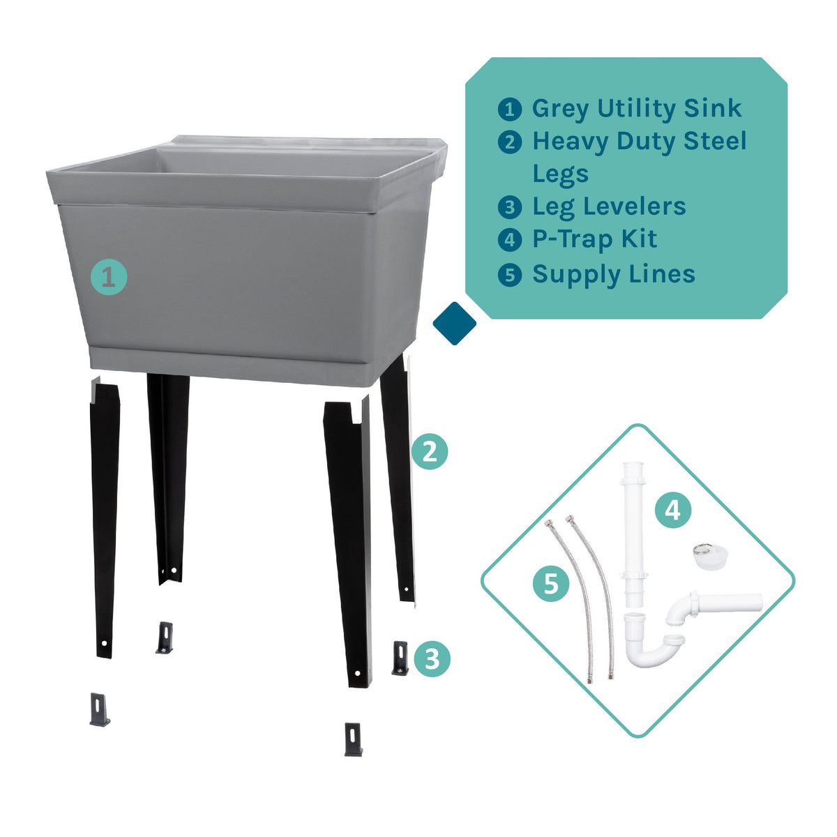 Tehila Standard Freestanding Grey Utility Sink with Black Legs, Water Supply Lines Included - view 9