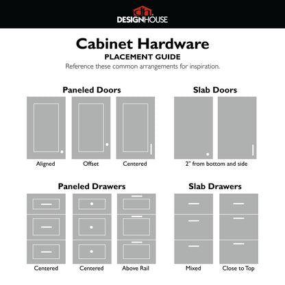 Design House Emery Cabinet Pulls, 5-Pack, 5-1/16-inch (128 mm) Center to Center