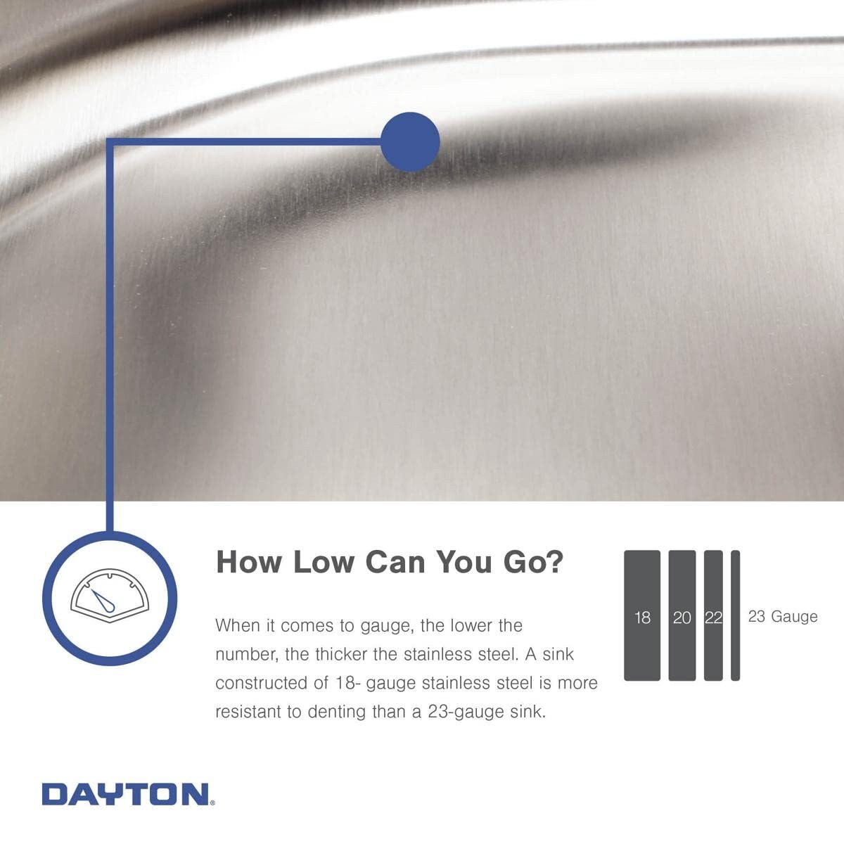 Dayton D233223 Equal Double Bowl Top Mount Stainless Steel Sink