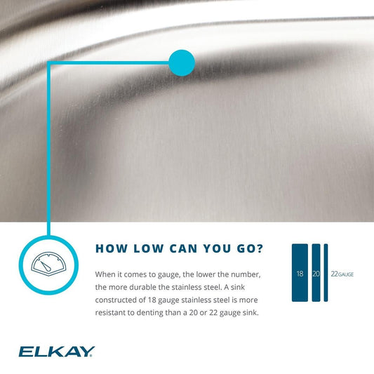Elkay Celebrity PSR15173 Single Bowl Top Mount Stainless Steel Bar Sink