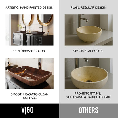 VIGO VG07089 Donatello 18"x13"x4" Over Counter Glass Vessel Sink Reddish Brown