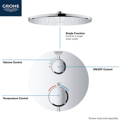 GROHTHERM® SMARTCONTROL SINGLE FUNCTION 2-HANDLE THERMOSTATIC VALVE TRIM