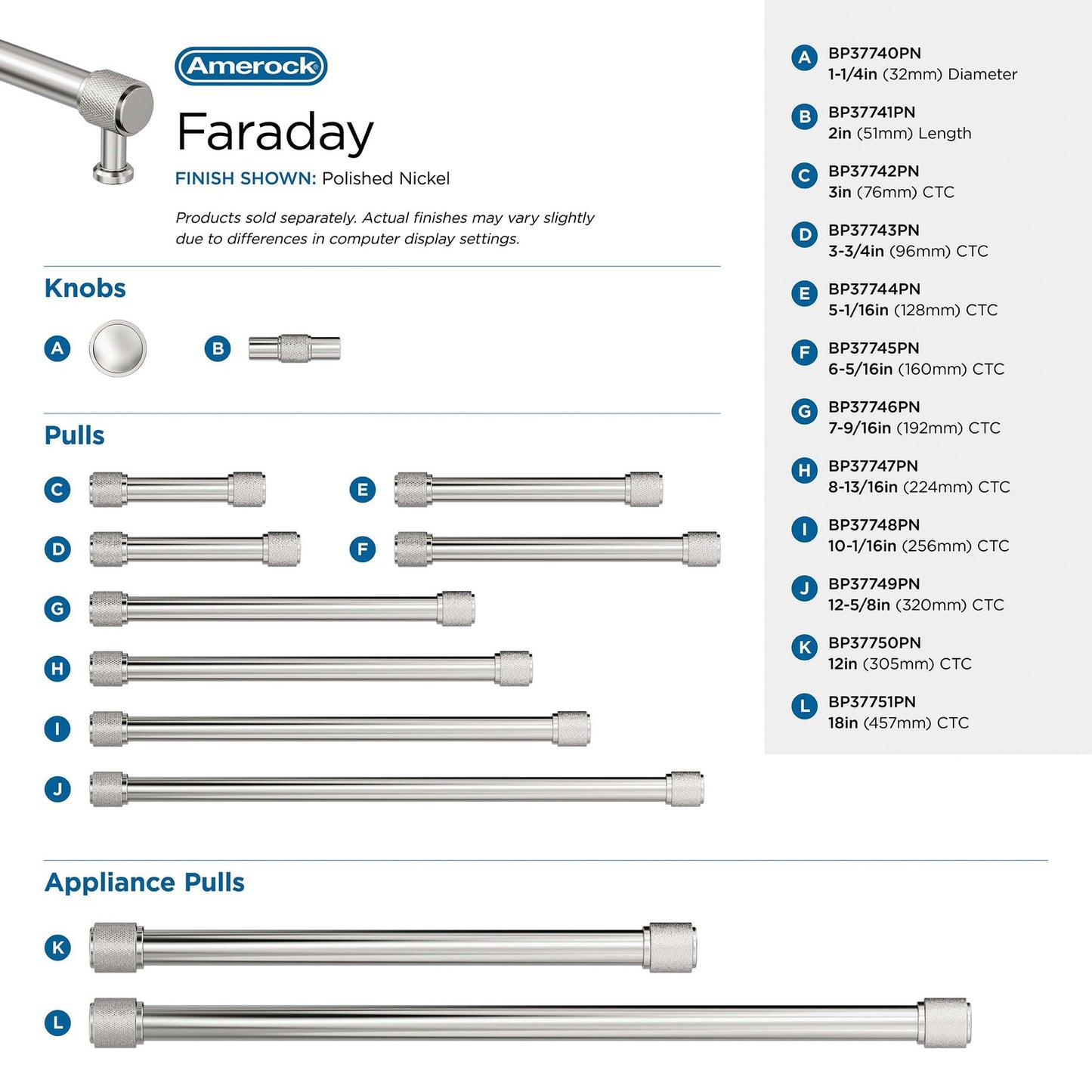 Amerock Faraday 12-5/8" Center-to-Center Polished Nickel Cabinet Pull, BP37749PN