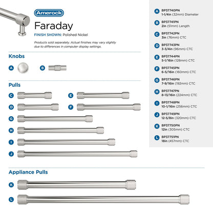 Amerock Faraday 12-5/8" Center-to-Center Polished Nickel Cabinet Pull, BP37749PN