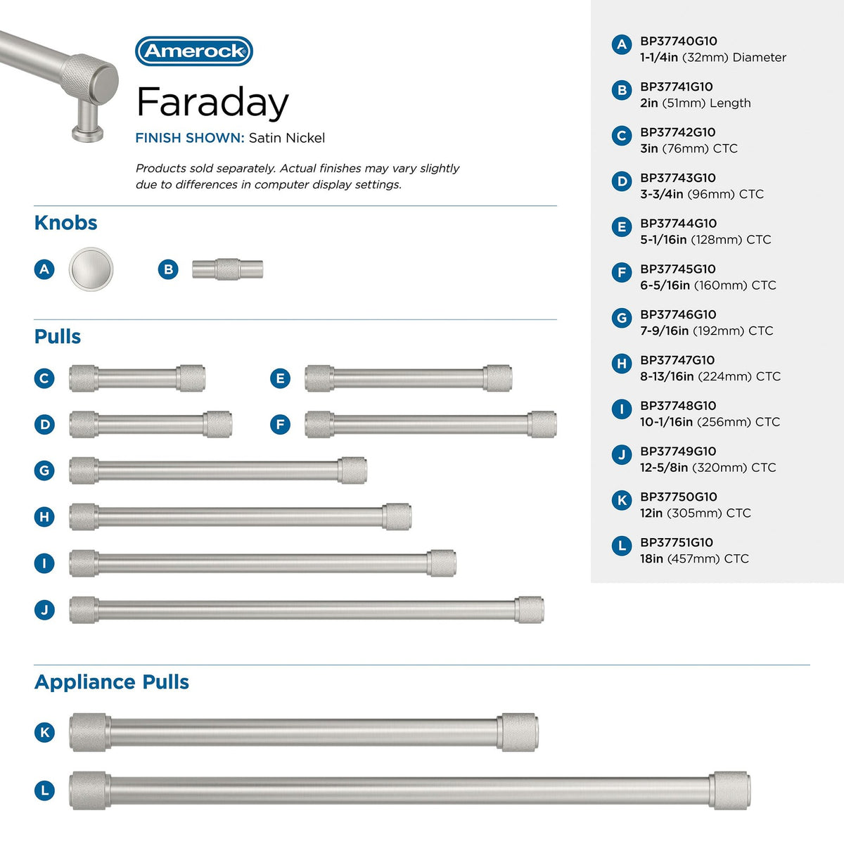 Amerock BP37746G10 7-9/16" Faraday Satin Nickel Drawer Pull