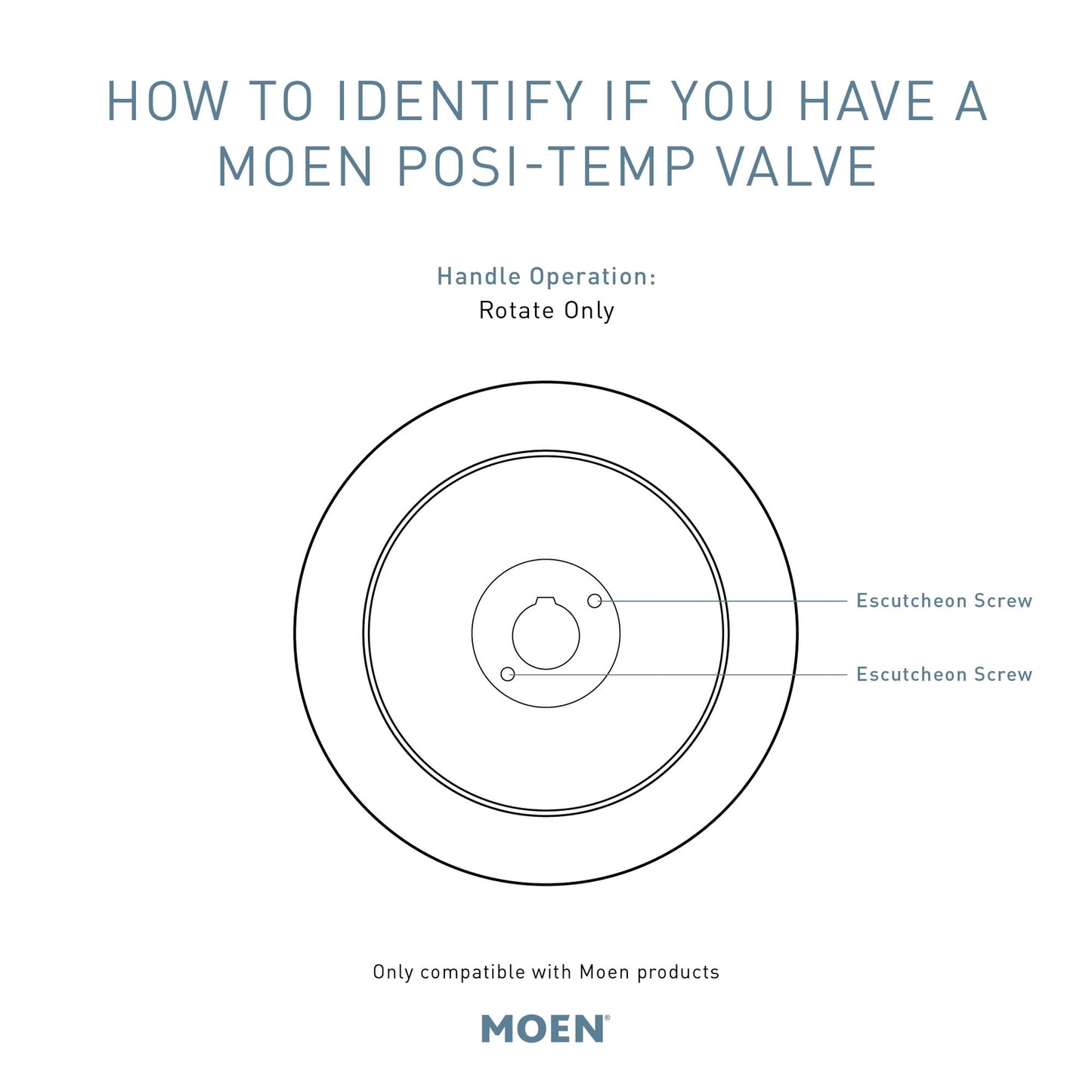 Moen T2471 Genta LX Posi-Temp Pressure-BalancingModernTrimValve Required, Chrome