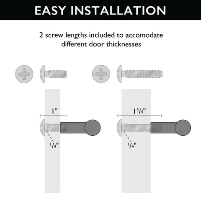 Design House Emery Cabinet Pulls, 5-Pack, 5-1/16-inch (128 mm) Center to Center