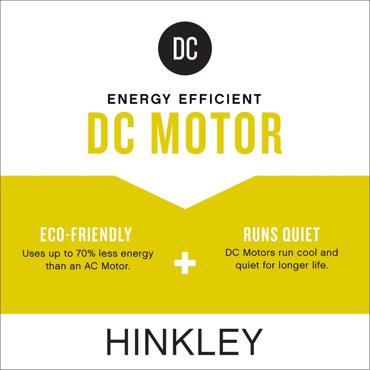 Hinkley 900752 Hover 52" Indoor/Outdoor Ceiling Fan w/Light+Remote-White