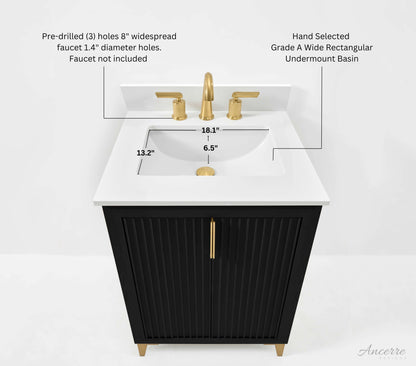 Turlington 24" Bath Vanity Set - view 14