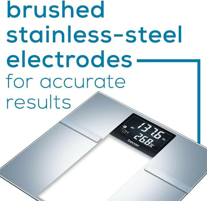 Beurer BF70 Smart Health Management Digital Body Analysis Weighing Scale In Gray