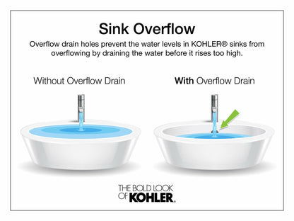 Kohler 2209-0 Caxton Oval 15" x 12" Undermount bathroom sink, White