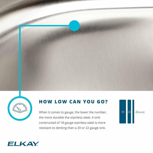 Elkay Celebrity PSR15173 Single Bowl Top Mount Stainless Steel Bar Sink