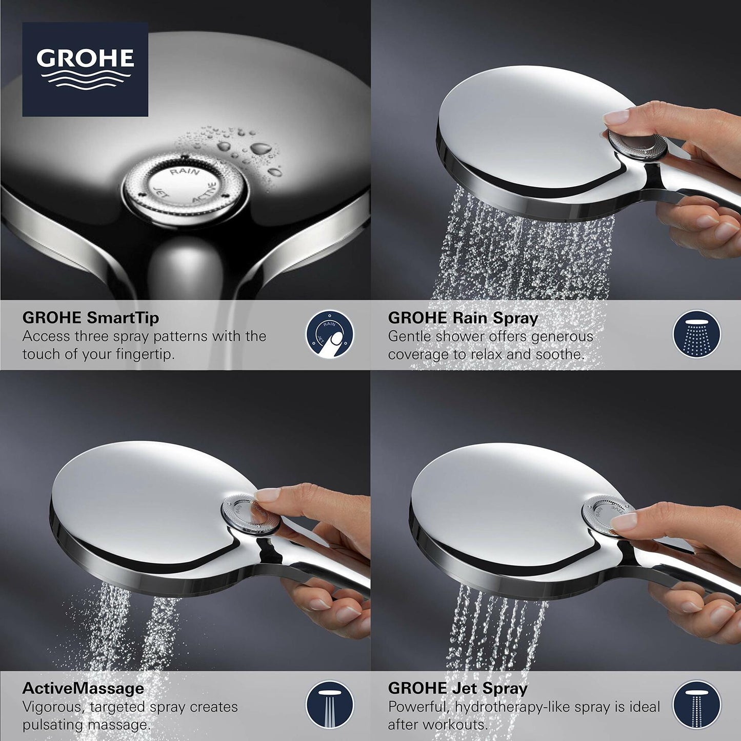 GROHE Rainshower Smartactive Hand SQUARE Shower-3 Sprays, 1.75 gpm, BN