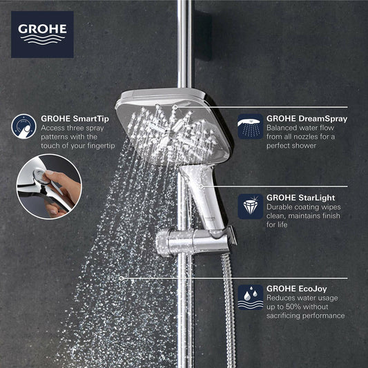 GROHE Rainshower Smartactive Hand SQUARE Shower-3 Sprays, 1.75 gpm, BN