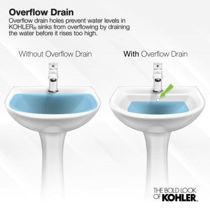 Pennington® Drop-in bathroom sink with 8" widespread faucet holes