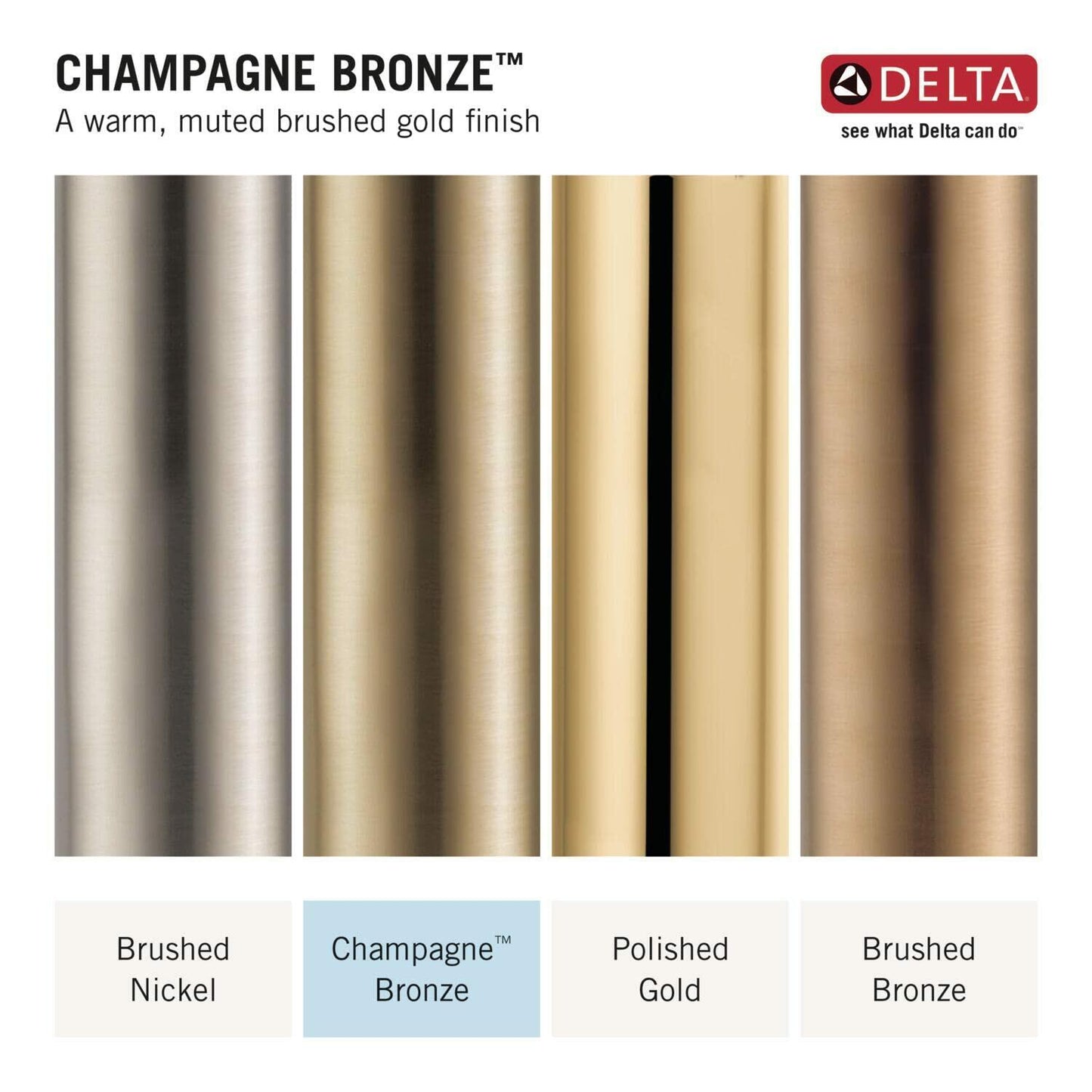Delta Faucet 4 Inch Tile-In Round Shower Floor Drain Champagne Bronze
