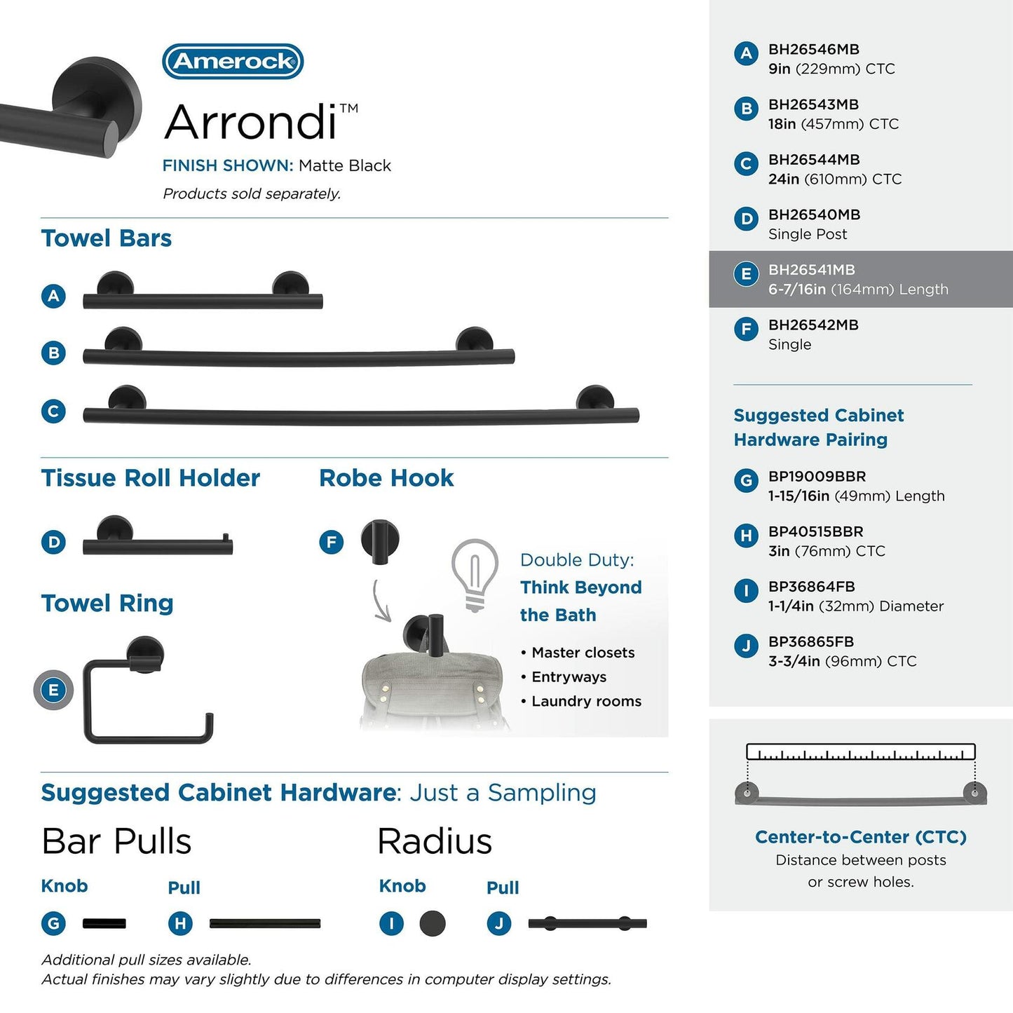 Amerock BH26541MB | Matte Black Towel Bar | 6-7/16 in Length Towel Holder